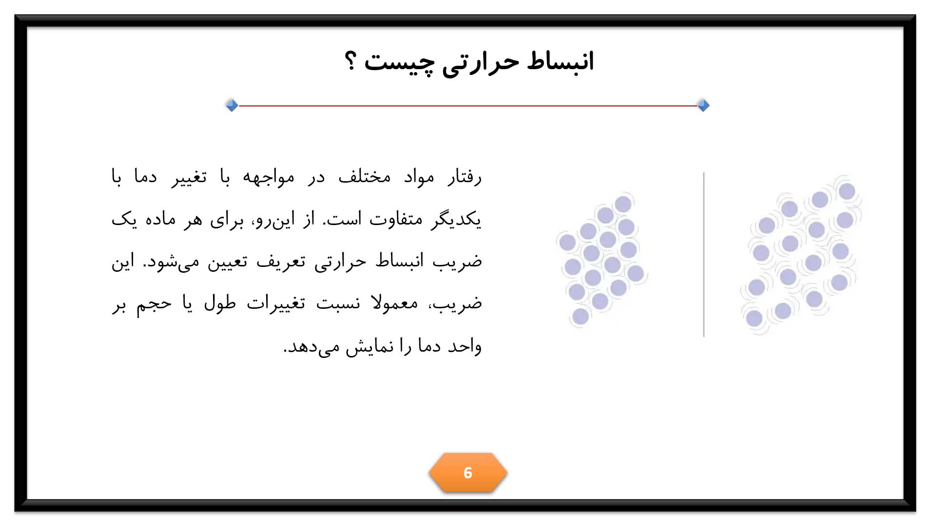 پاورپوینت ضریب انبساط حرارتی بتن 